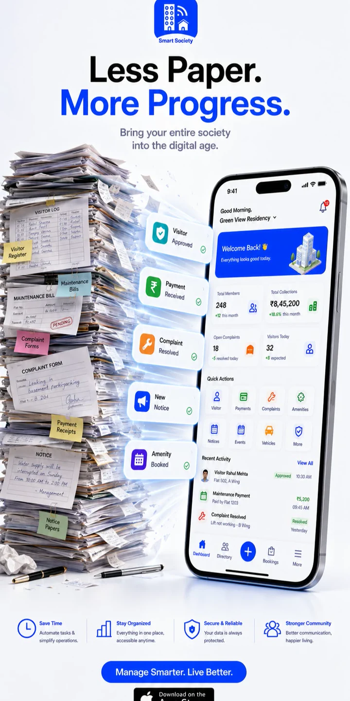 Smart Society poster, “Less Paper. More Progress.”: a stack of visitor logs, maintenance bills, complaint forms and notices turning into approval cards beside the app’s dashboard.